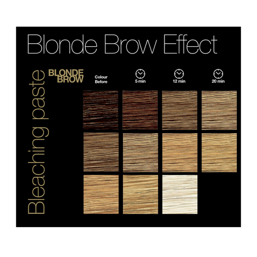 RefectoCil Blonde Brow – pasta do rozjaśniania brwi 2