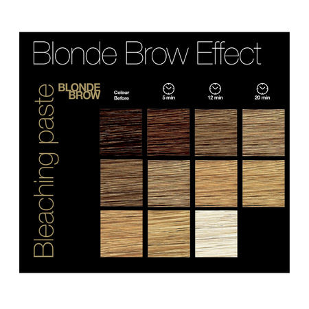 RefectoCil Blonde Brow – pasta do rozjaśniania brwi